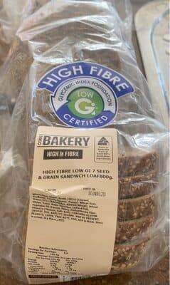 High in fibre sandwich loaf