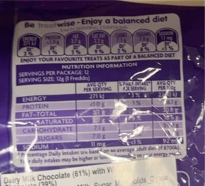 Freddo milky tops