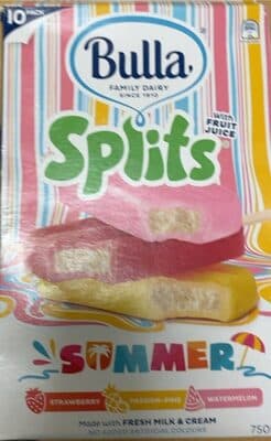 Splits
