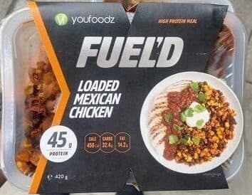 Loaded Mexican Chicken