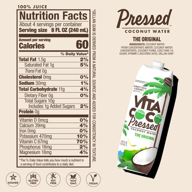 Pressed Coconut Water