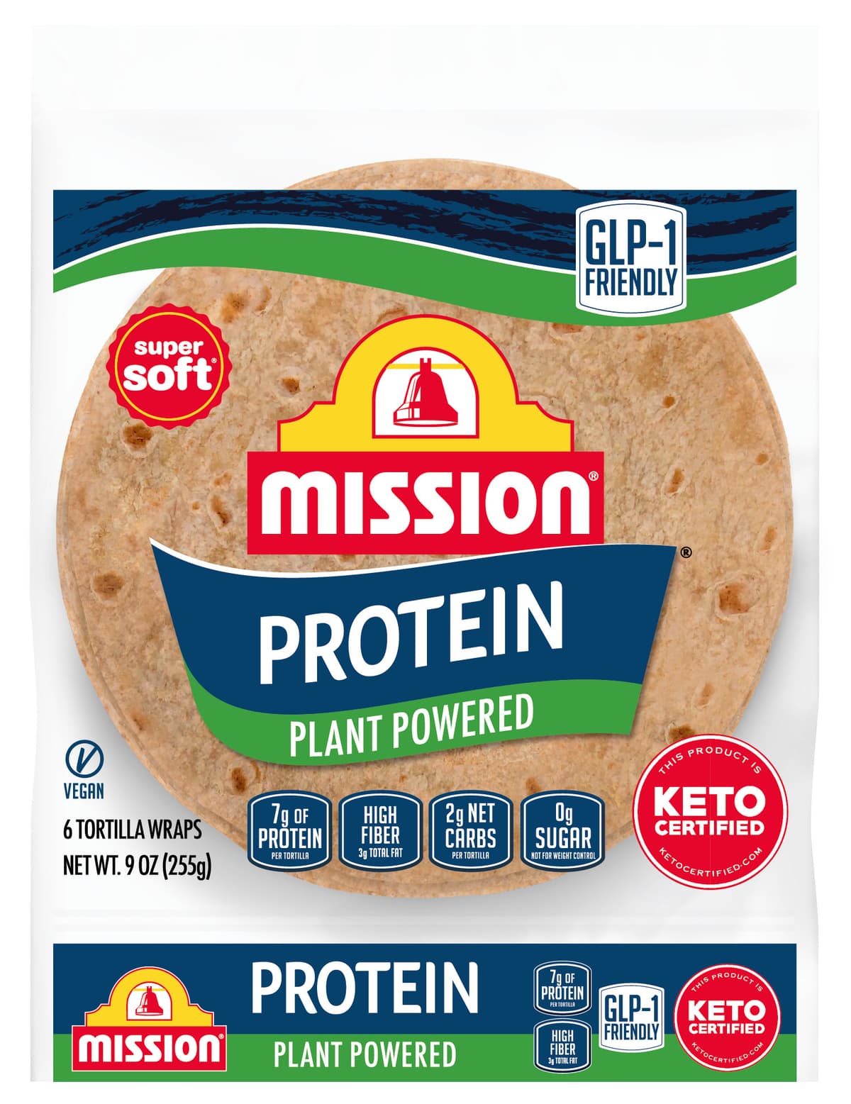 Plant Powered Protein