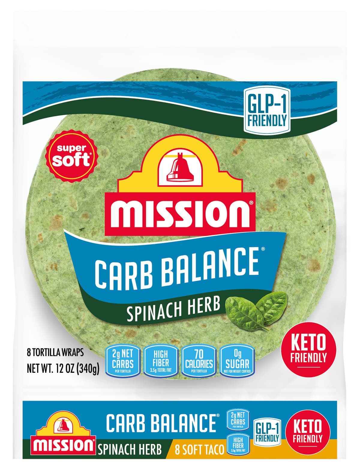 Spinach Herb Tortilla Wraps
