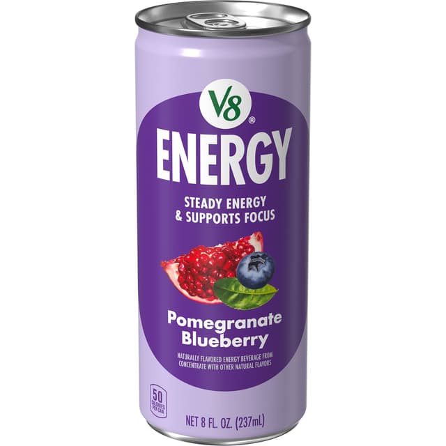 Energy